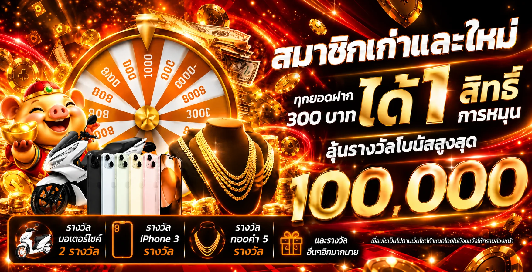 วงล้อสิทธิพิเศษและรางวัลสำหรับสมาชิก USUN